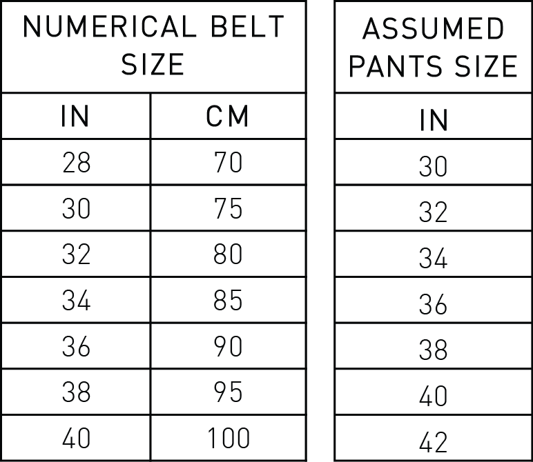 Size guide ranger belts