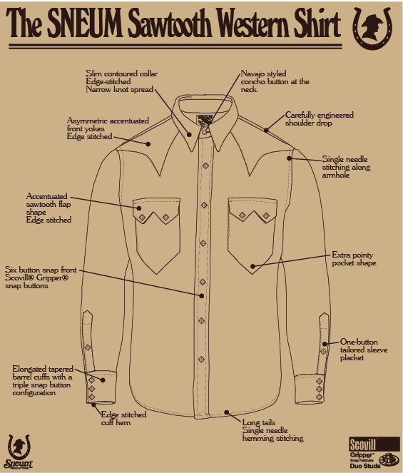 The saw tooth western shirt